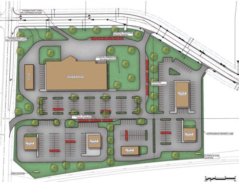 Richmond Business Park