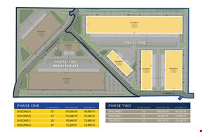 Eastport Logistics