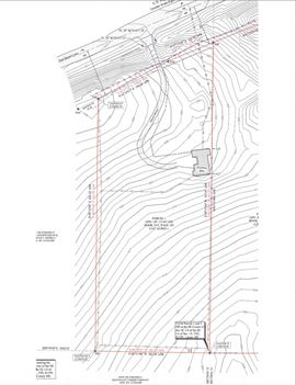 Land for Development: Build-to-Suit/Ground Lease