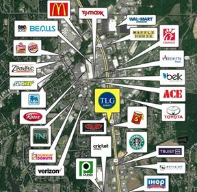 Retail Development