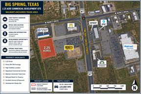 2.25 Acres | Prime Commercial Development Opportunity – Big Spring, TX