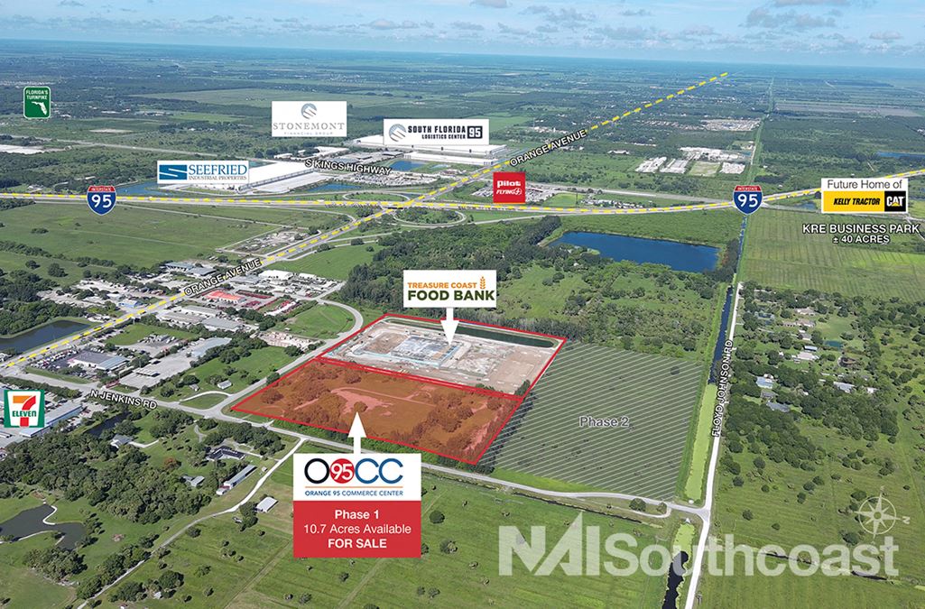 Developable Industrial Land