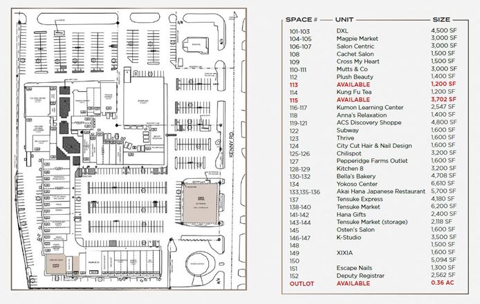 Kenny Center - Pad Site