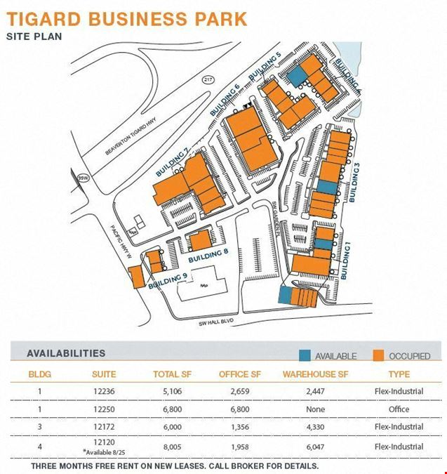 Tigard Business Park