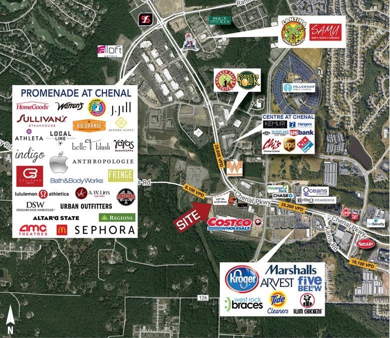 Development Opportunities in West Little Rock