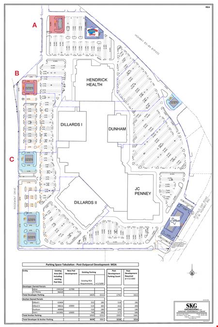 Mall of Abilene Pad Sites