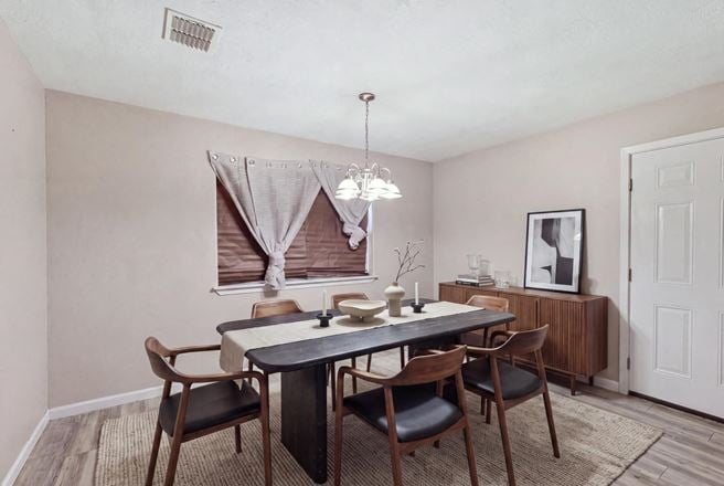 FOR SALE | 1511 W 28th St