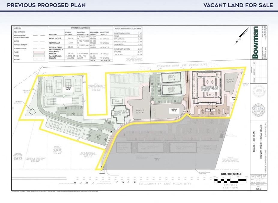 Commercial Sale Unimproved Land For Sale