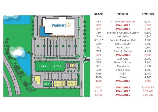 Ottawa Centre | Divisible Retail Spaces & Outlots Available