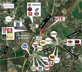 North Forsyth County
