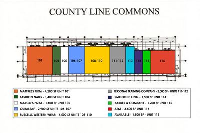 County Line Commons