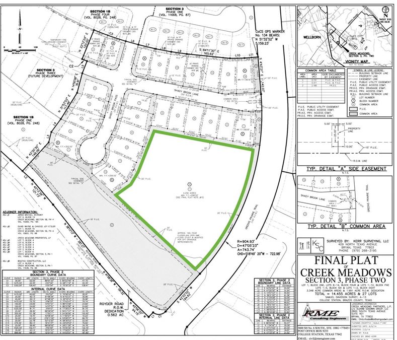 South College Station Pad Sites