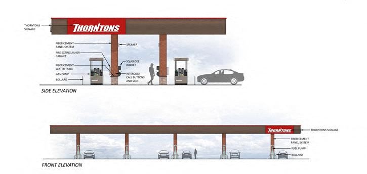 Thorntons - New 20 Year NNN Lease