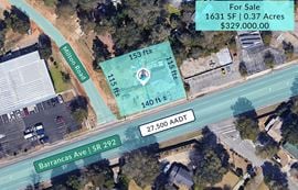 Barrancas Ave in Pensacola, FL Building and F