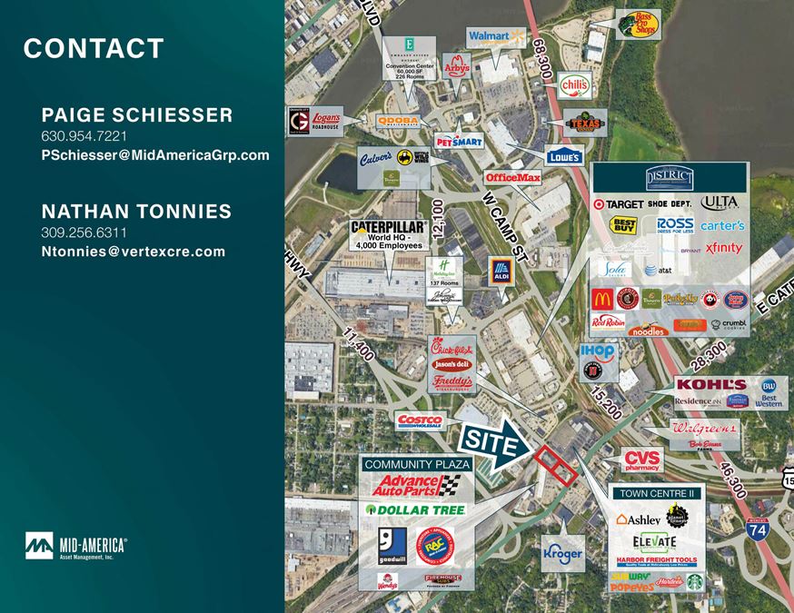 East Peoria Pad Sites