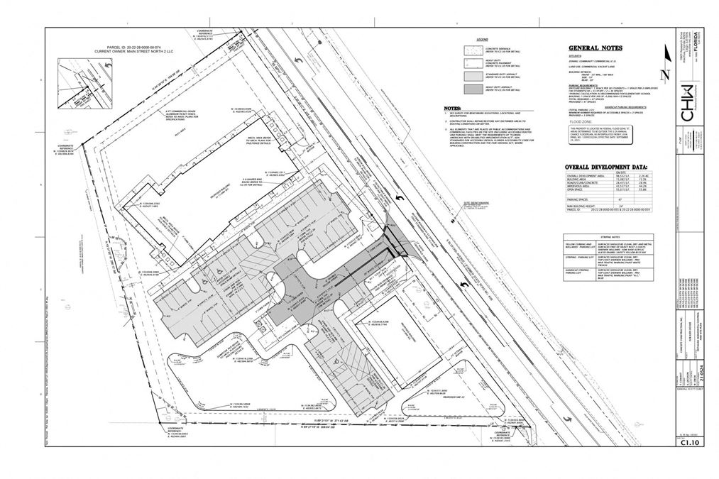 Ocoee Pad Ready Site