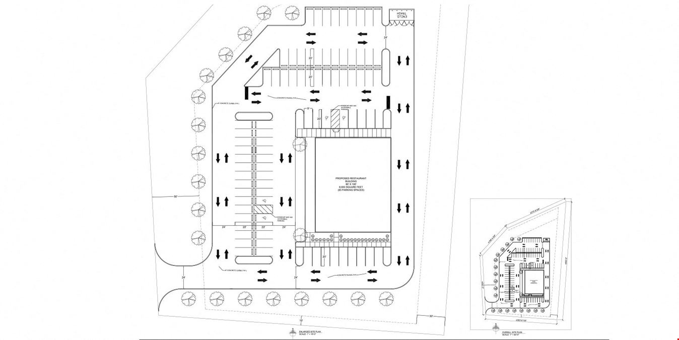 Buc-ee's Shadow Center- Build to Suit/Ground Lease Opportunity