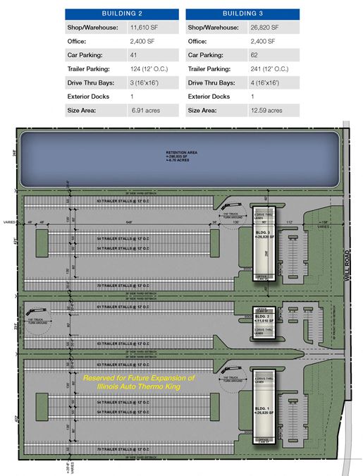 40-acre BTS site for sale or lease | Building 2 – 11,610 SF on 6.91 Acres | Building 3 – 26,820 SF on 12.59 Acres