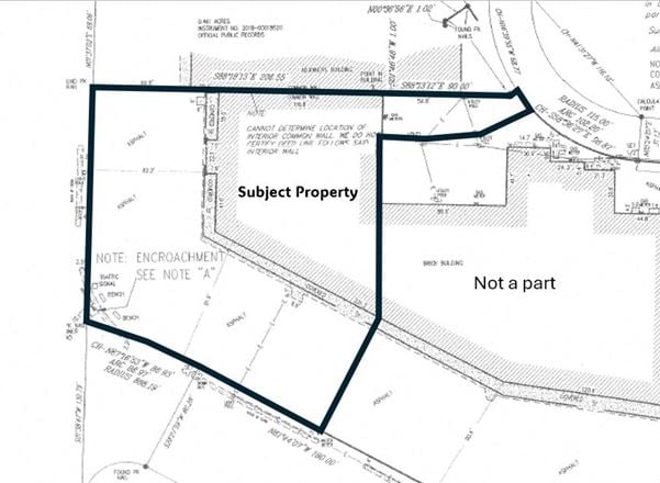 North Abilene Multi-Tenant Retail Investment | NNN Income