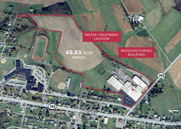 Industrial/Food Processing Warehouse & Distribution Facility
