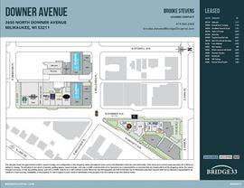 Downer Avenue