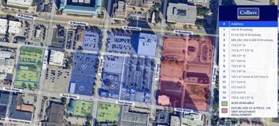 Downtown Development Opportunity For Sale