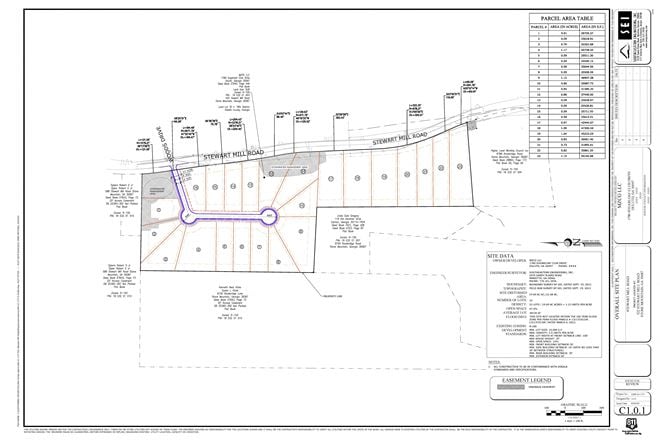23 Finished Single-Family Lots | Stone Mountain, GA | Near New Costco