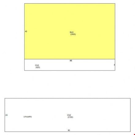 Signalized Corner Owner-User Opportunity | Port St. Lucie