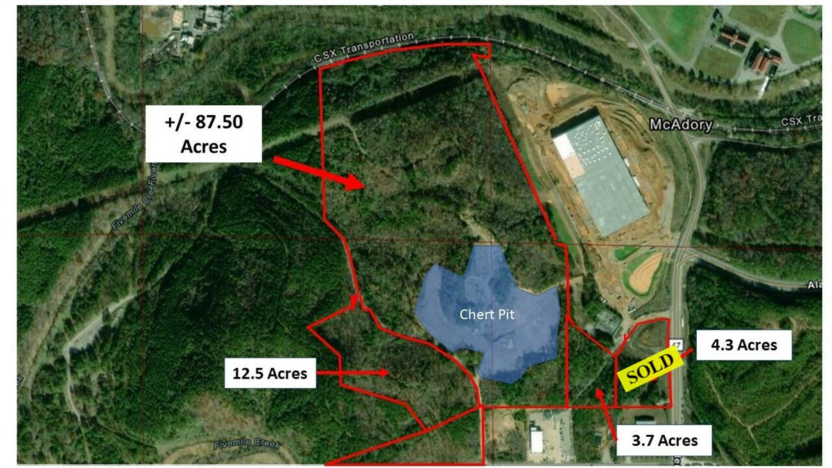 Bessemer Industrial Land