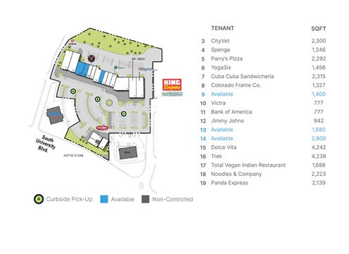 Highlands Ranch Shopping Center