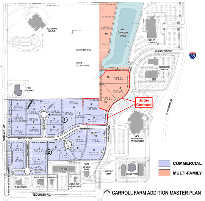 Carroll Farm Development