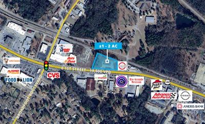 Commercial Land For Sale