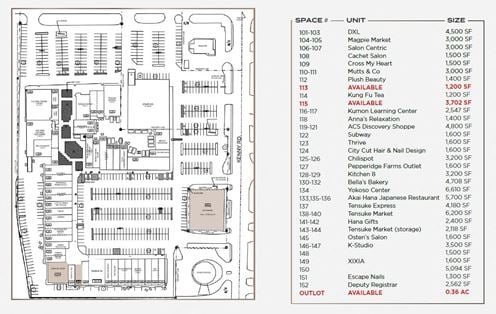 Kenny Center – Existing 4,902 SF