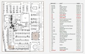 Kenny Center – Existing 4,902 SF