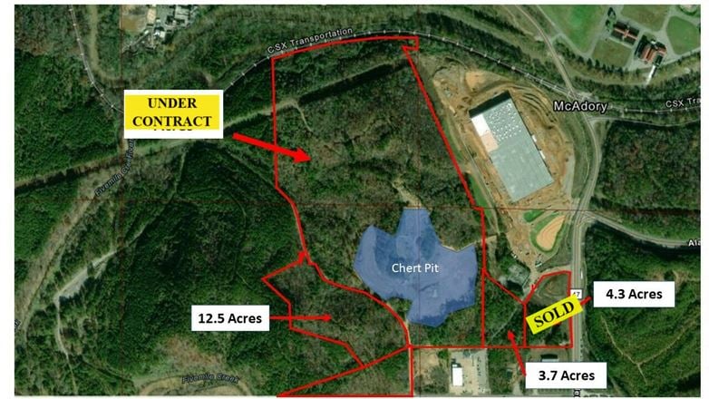 Bessemer Industrial Land