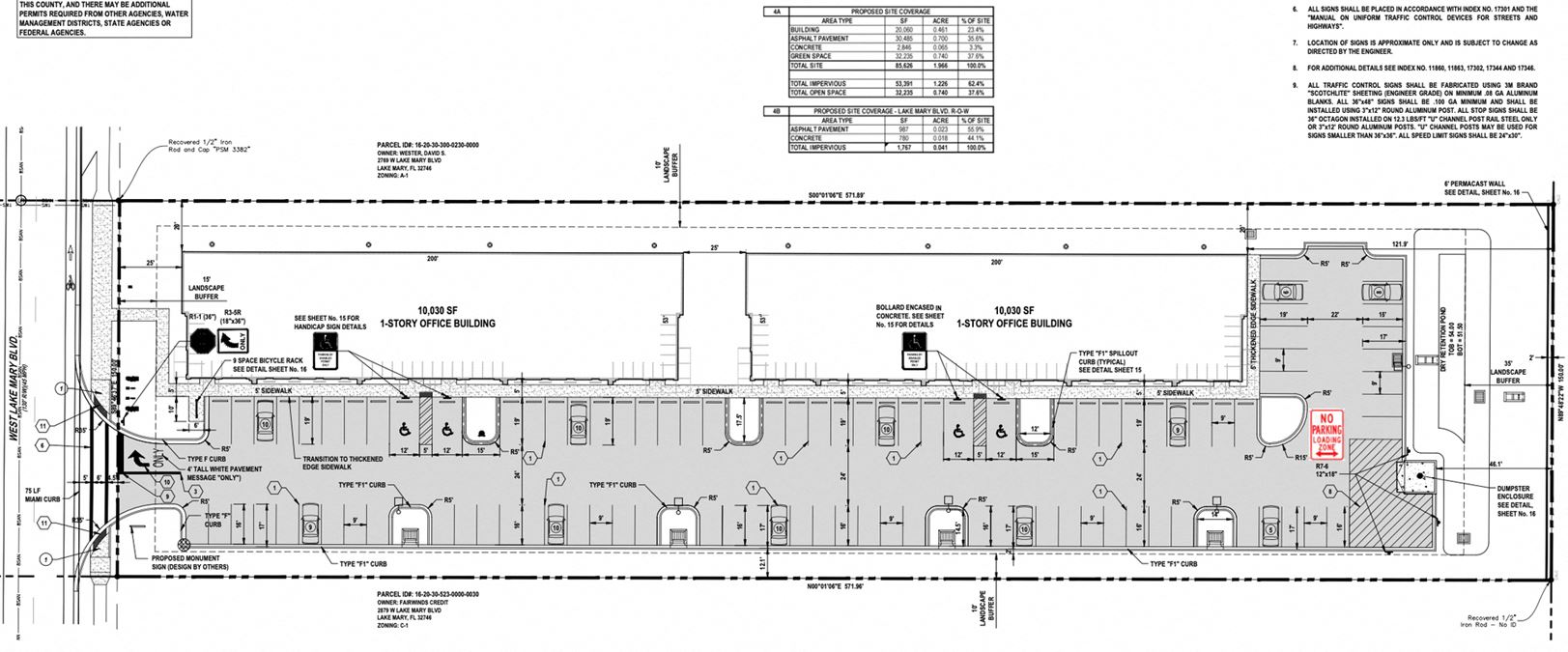 Alhambra Medical Park, a 20,000 SF medical office project