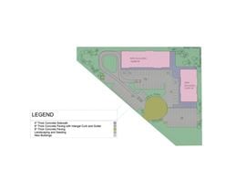 Retail property in Omaha, NE