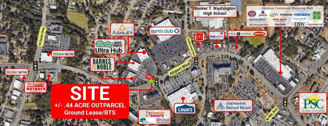 Ground Lease Opportunity