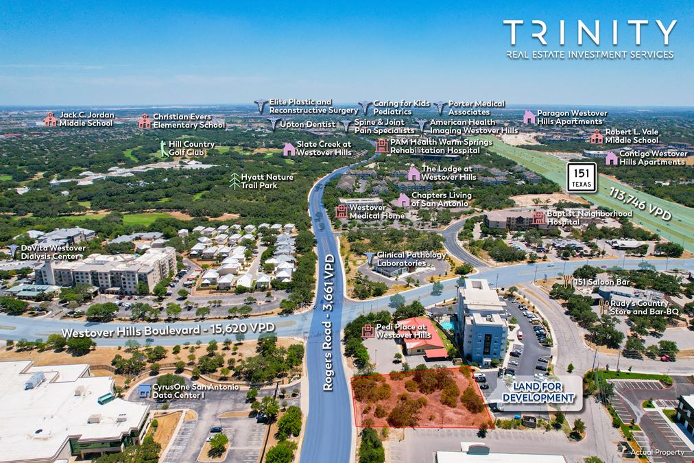 Land For Development