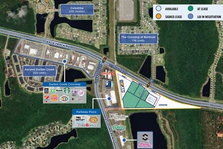 Retail space for Rent at 4560 Race Track Rd in Jacksonville
