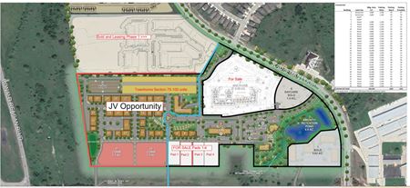 Photo of commercial space at 2051 Kauffman Loop in Georgetown