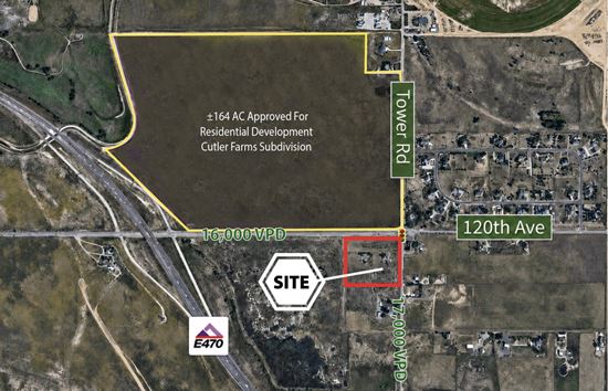 ±9.44 Acre Industrial Site - Development