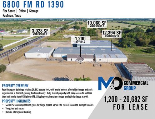6800 FM 1390