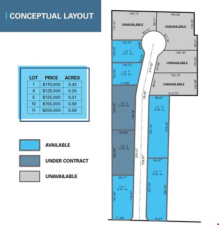 Photo of commercial space at 3932 East Sunnyside Road in Ammon
