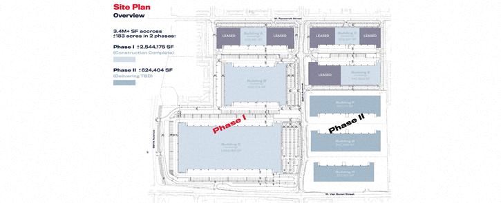 Industrial Development for Lease in Phoenix