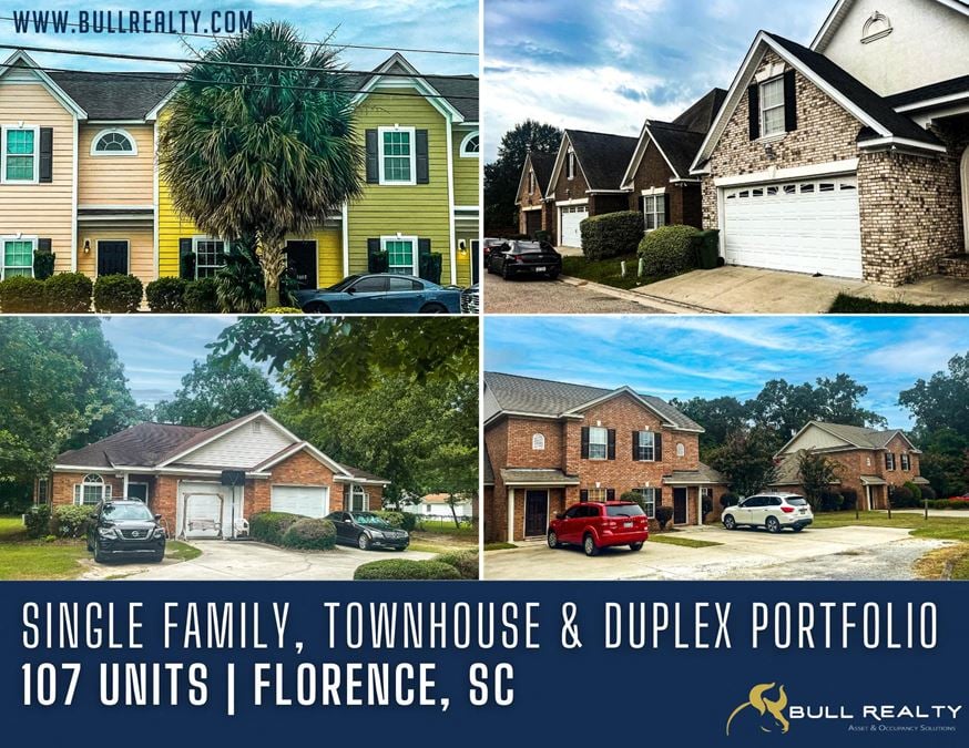 Single Family, Townhouse & Duplex Portfolio | 107 Units