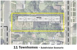 Redevelopment Opportunity
