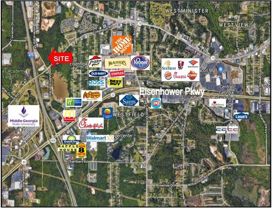 Corner Development Site