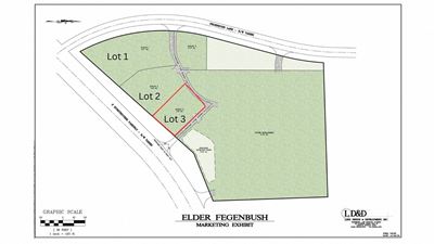 Lot #1C (0.91) Acre Retail Site - Hurstbourne Pkwy Frontage