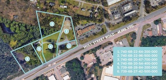 Hull Street Road Land